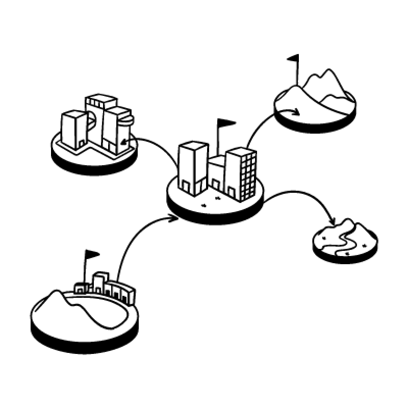service image